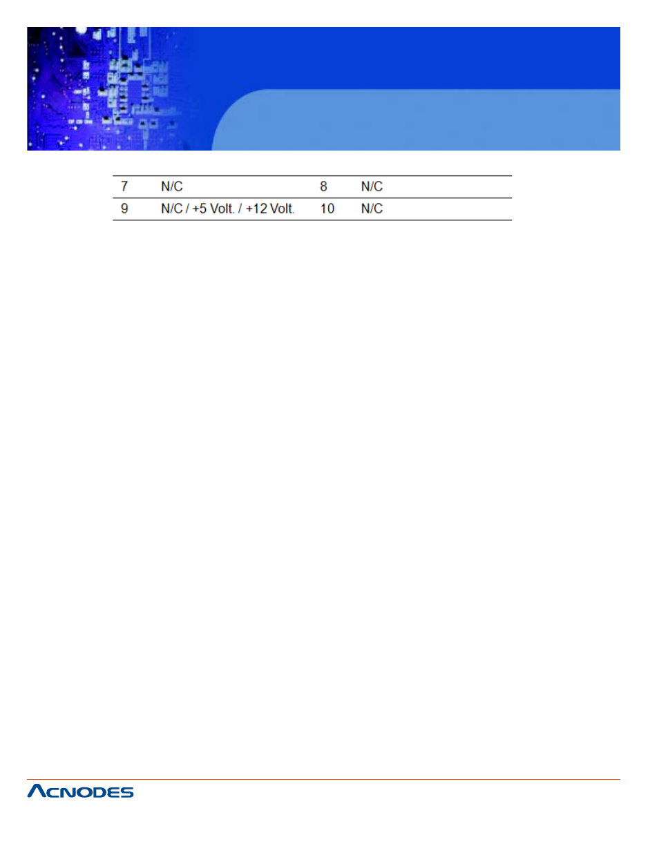 Fes6831 | Acnodes FES 6831 User Manual | Page 28 / 50