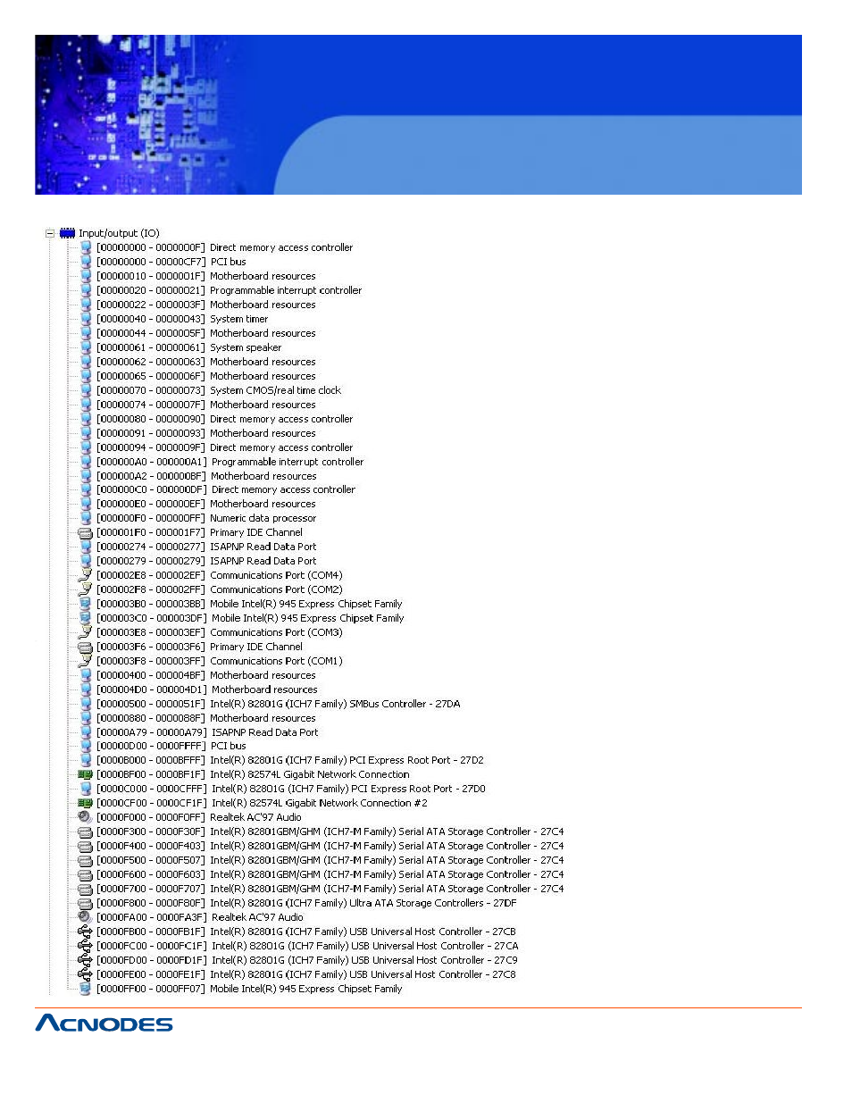 Fes6831 | Acnodes FES 6831 User Manual | Page 48 / 50