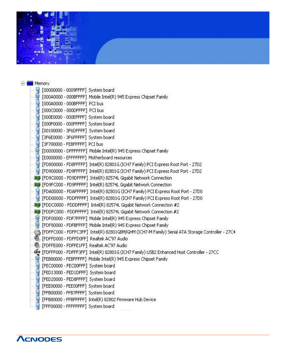 Fes6831 | Acnodes FES 6831 User Manual | Page 49 / 50