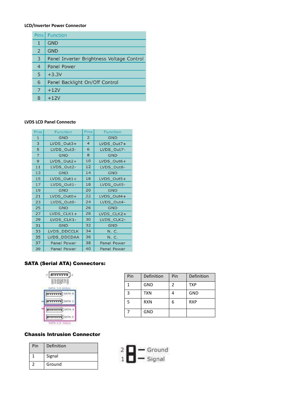 Acnodes FES 5313 User Manual | Page 16 / 117