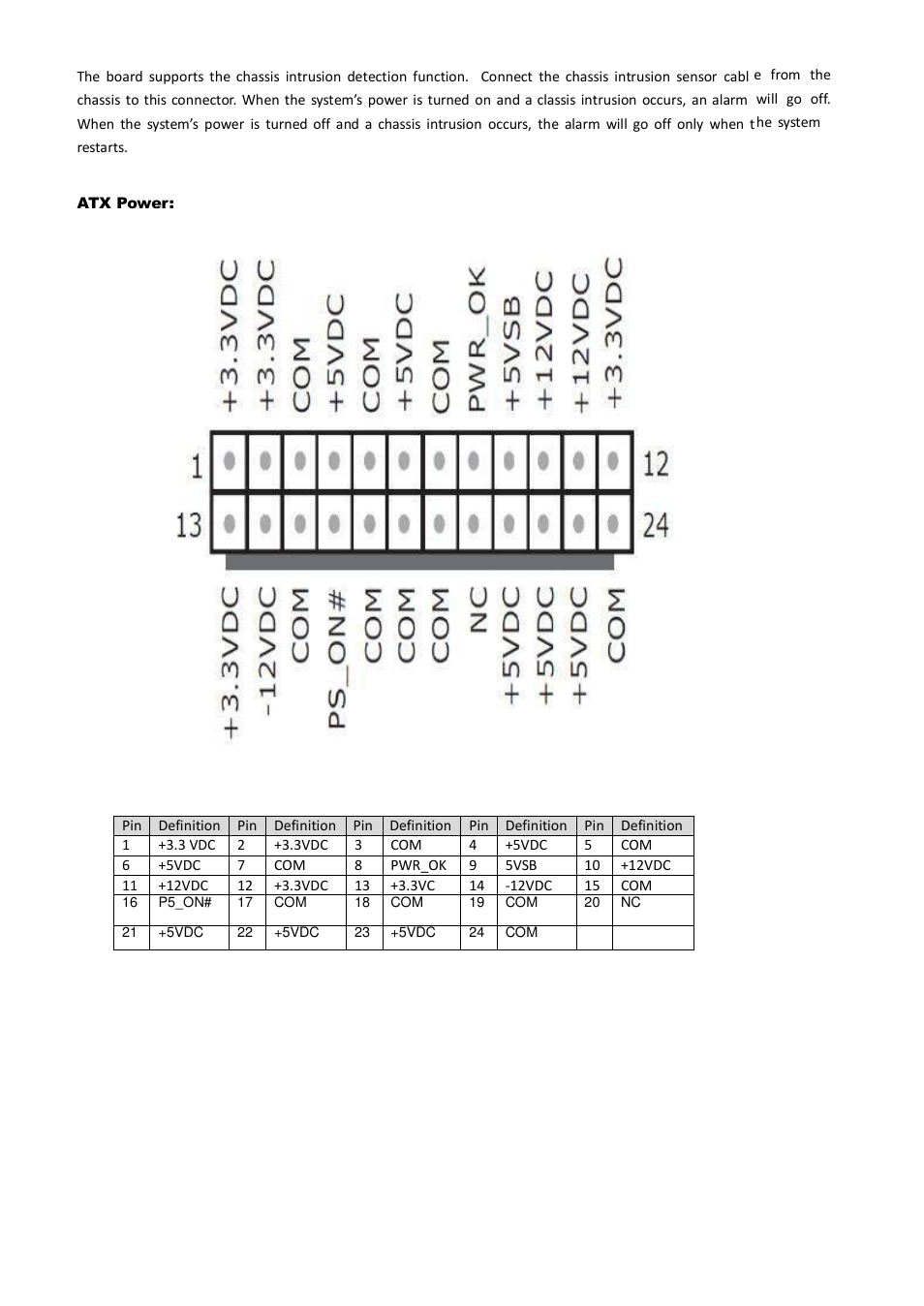 Acnodes FES 5313 User Manual | Page 17 / 117