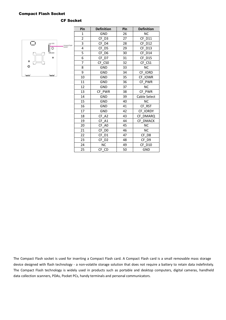 Acnodes FES 5313 User Manual | Page 20 / 117