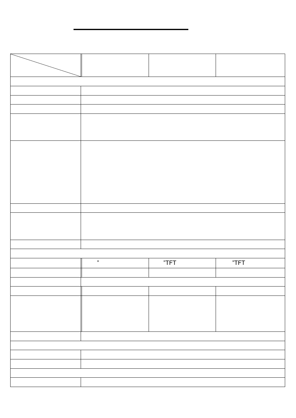 Chapter 1 getting started, 1 specifications | Acnodes PCH 3582 User Manual | Page 6 / 87