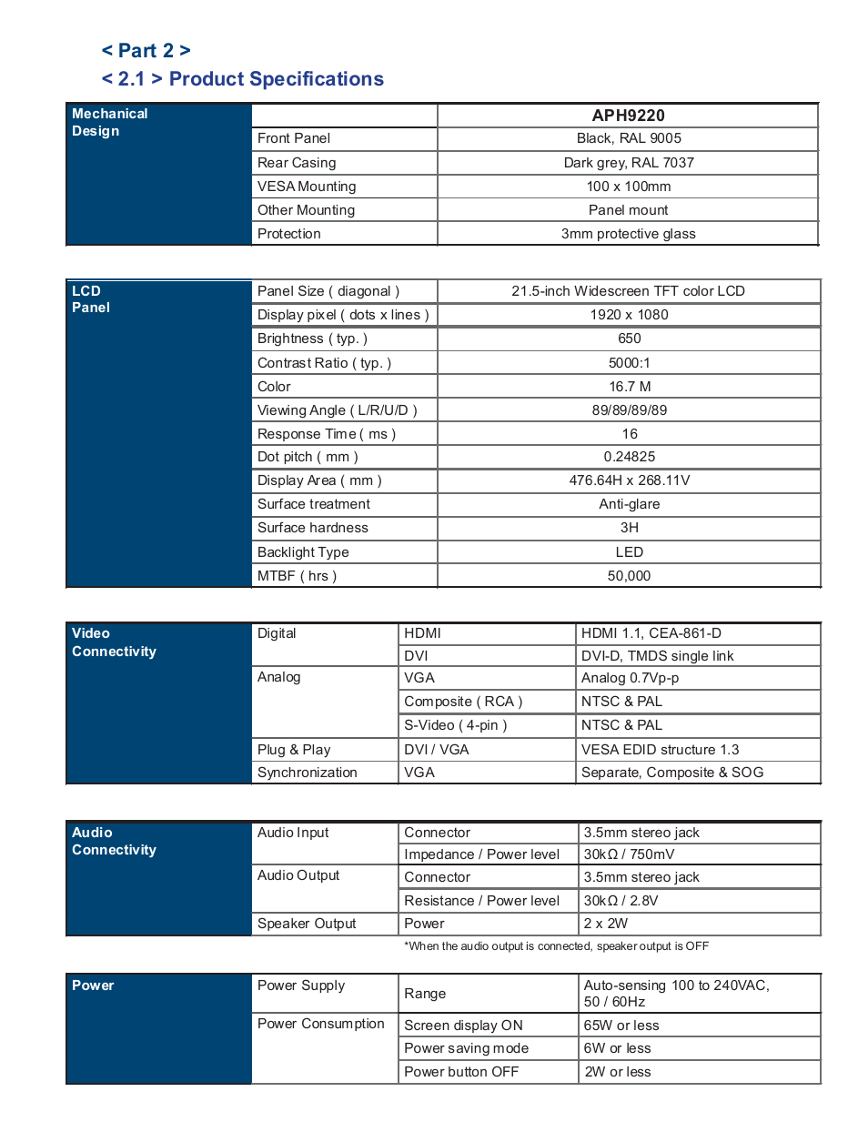 Part 2 > < 2.1 > product specifications | Acnodes APH 9220 User Manual | Page 10 / 24