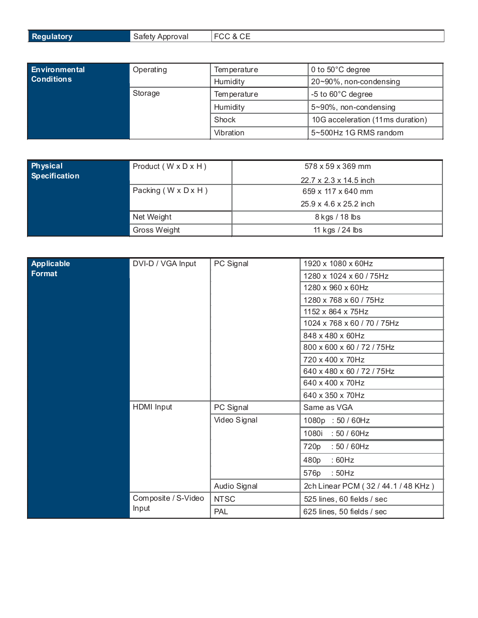 Acnodes APH 9220 User Manual | Page 11 / 24
