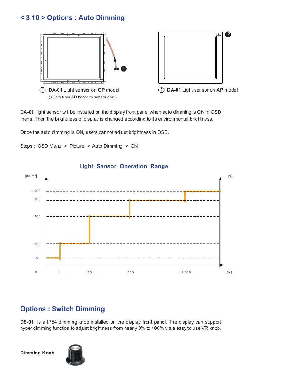 10 > options : auto dimming, Options : switch dimming, Light sensor operation range | Acnodes APH 9220 User Manual | Page 24 / 24