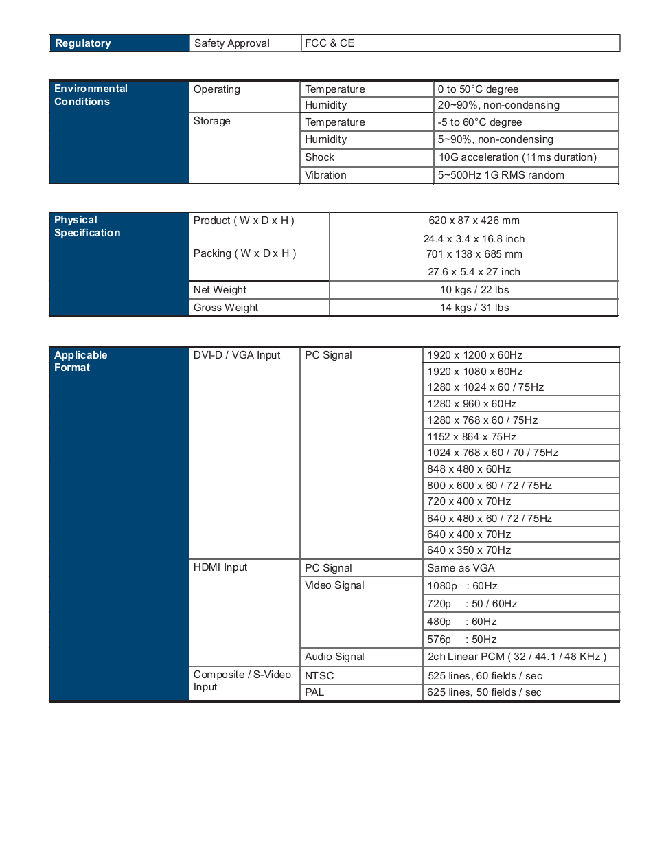 Acnodes APW 5240 User Manual | Page 11 / 20