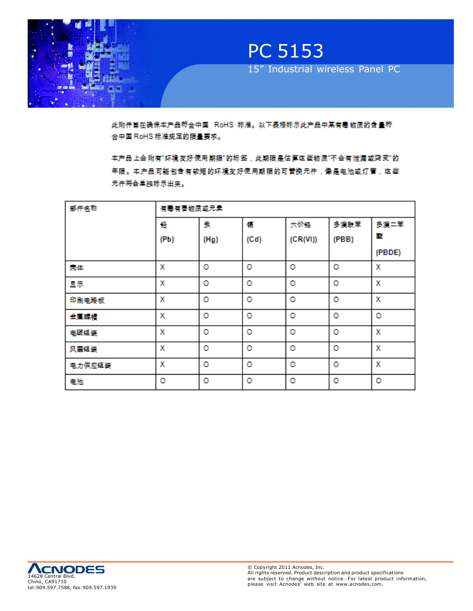 Pc 5153, 15” industrial wireless panel pc | Acnodes PC 5153 User Manual | Page 97 / 97