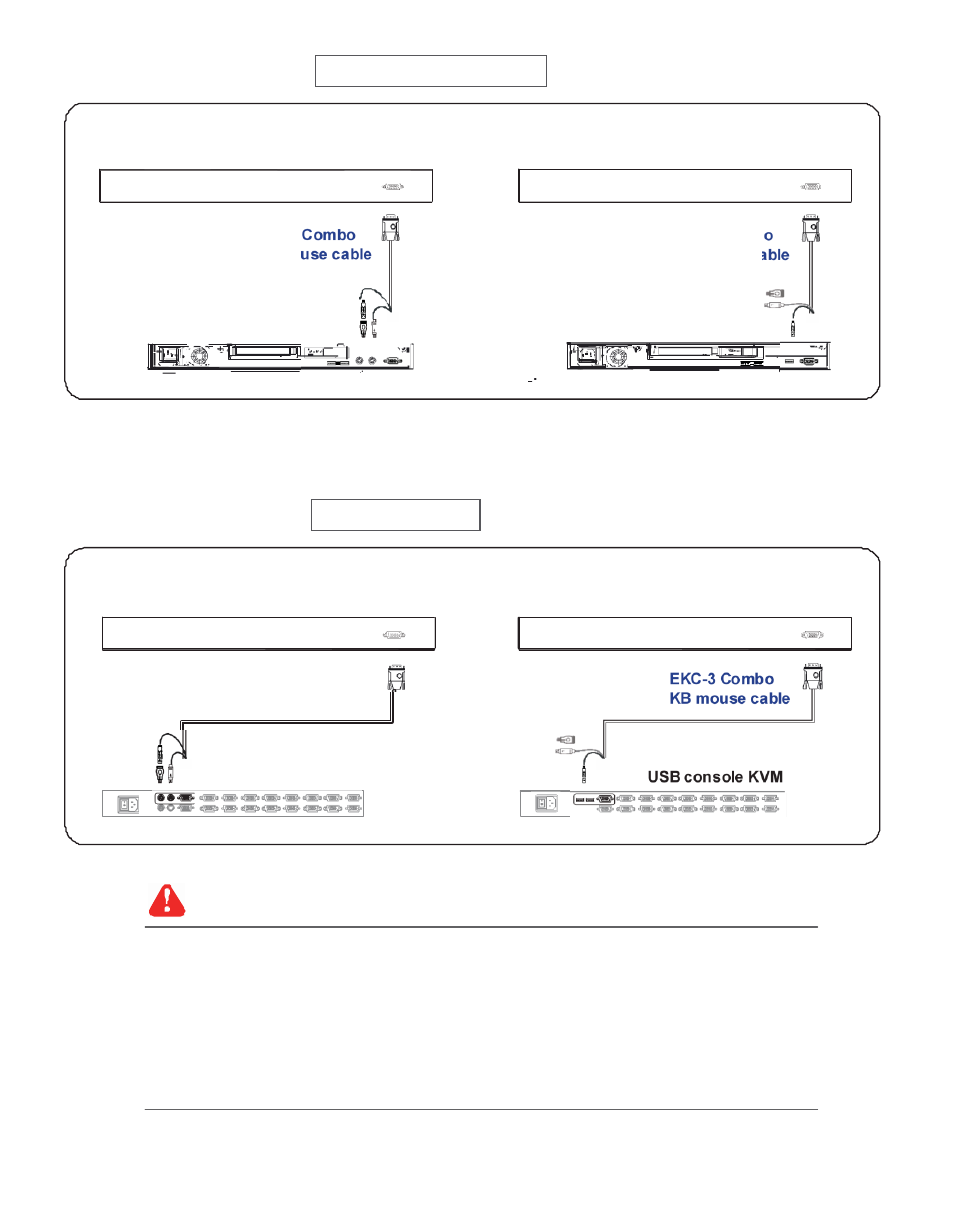 4 > connection to ps/2 or usb server, 4 > connection to external kvm | Acnodes RK 1250T User Manual | Page 8 / 9