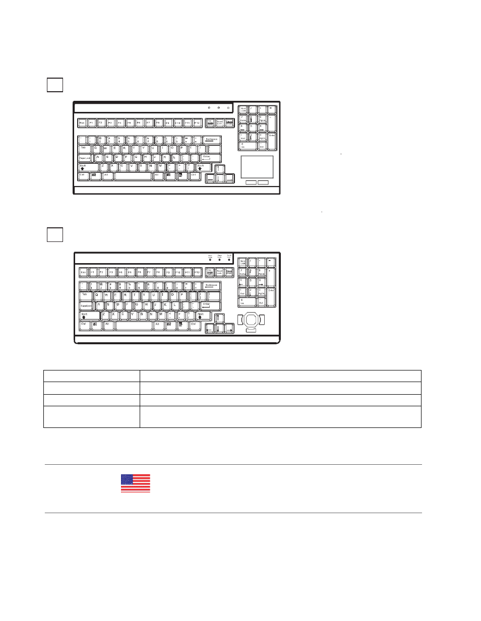 Part 2 > < 2.1 > keyboard / mouse specifications | Acnodes RK 1250T User Manual | Page 9 / 9