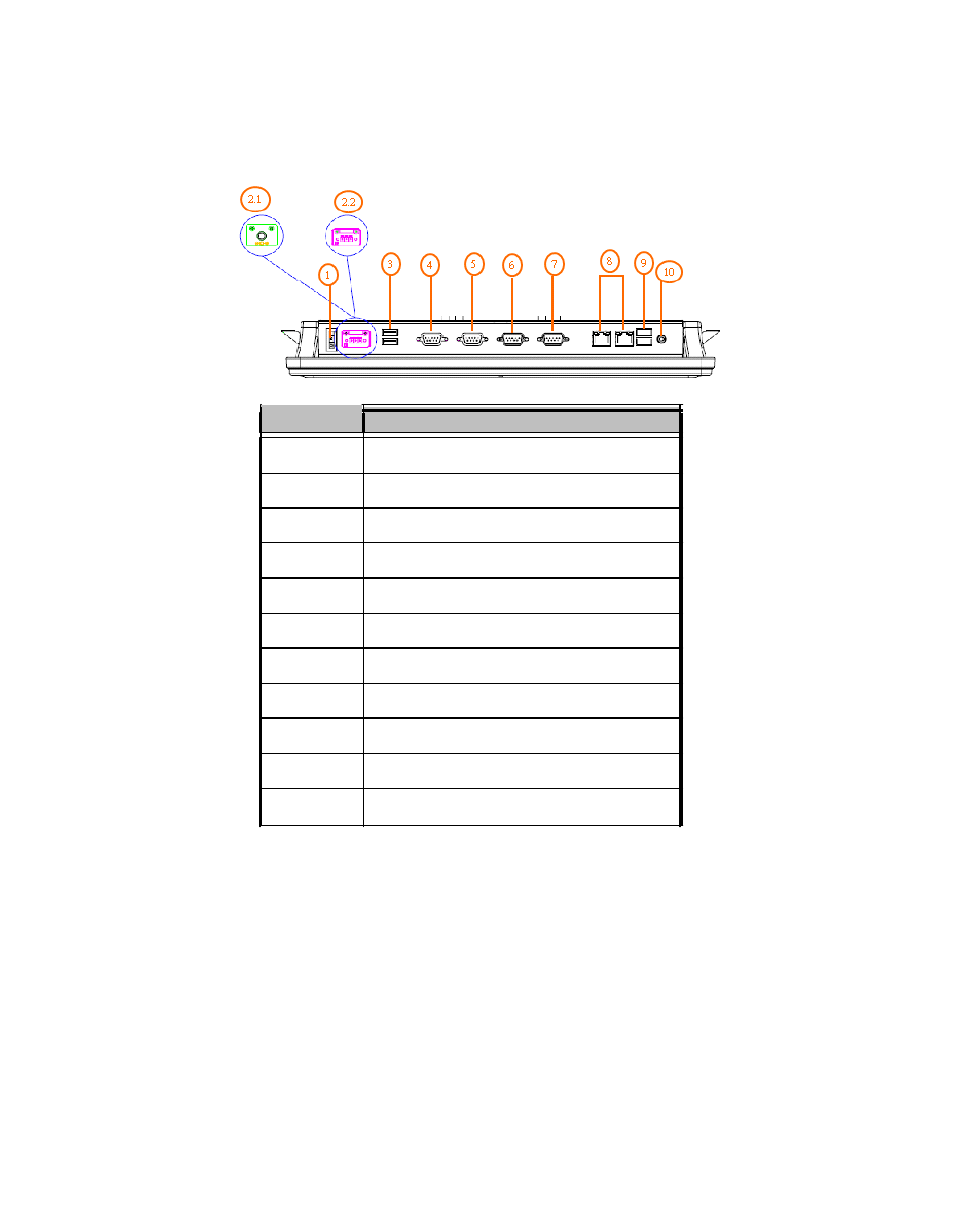 4 i/o outlets | Acnodes PC 5152 User Manual | Page 10 / 44