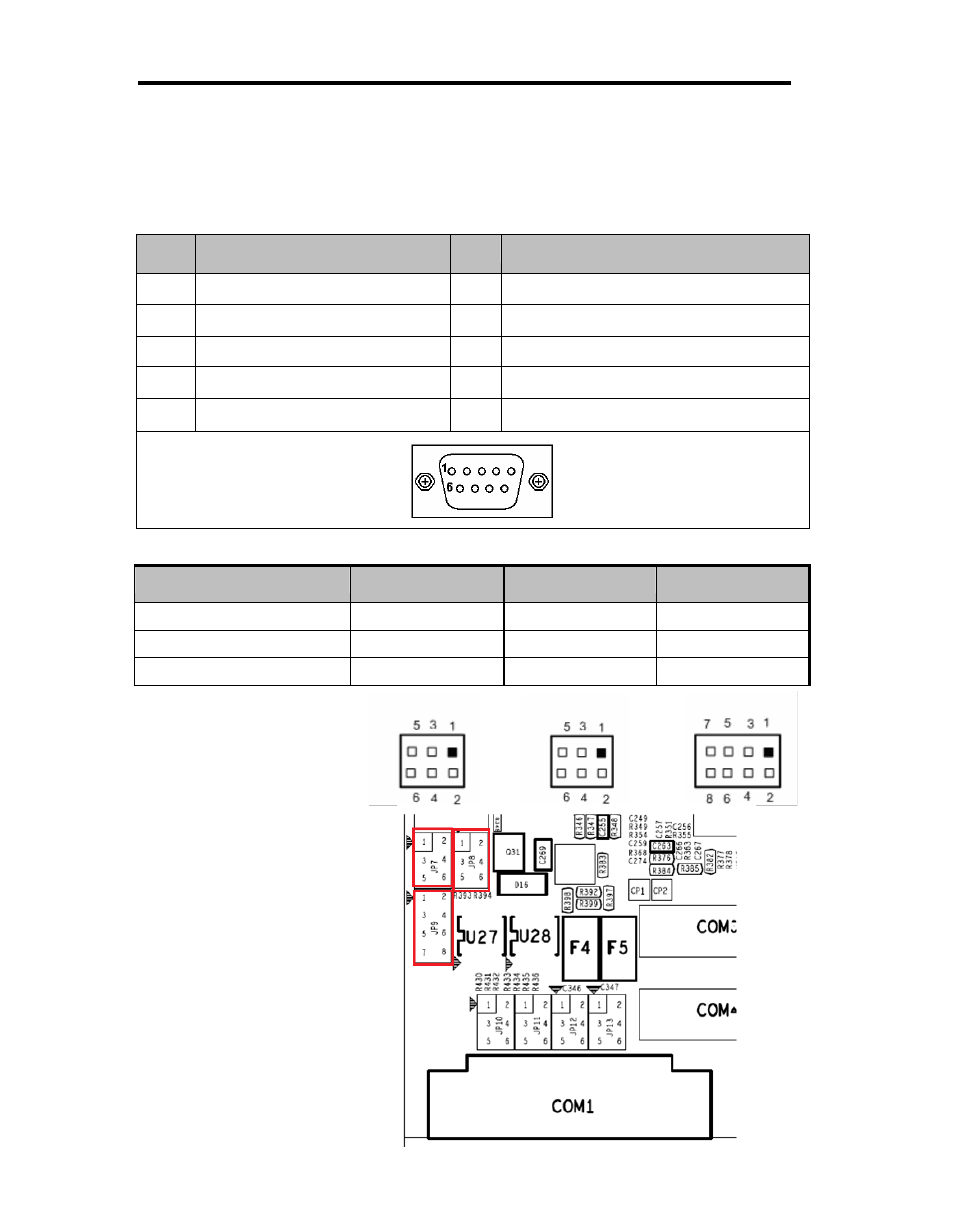 2 seria l ports interface | Acnodes PC 5152 User Manual | Page 14 / 44