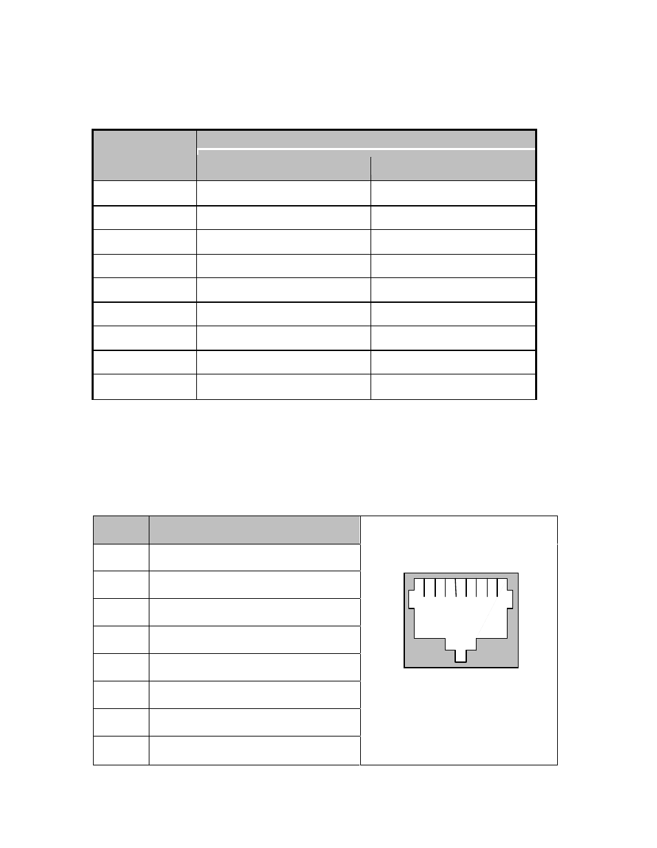 3 etherne t | Acnodes PC 5152 User Manual | Page 15 / 44