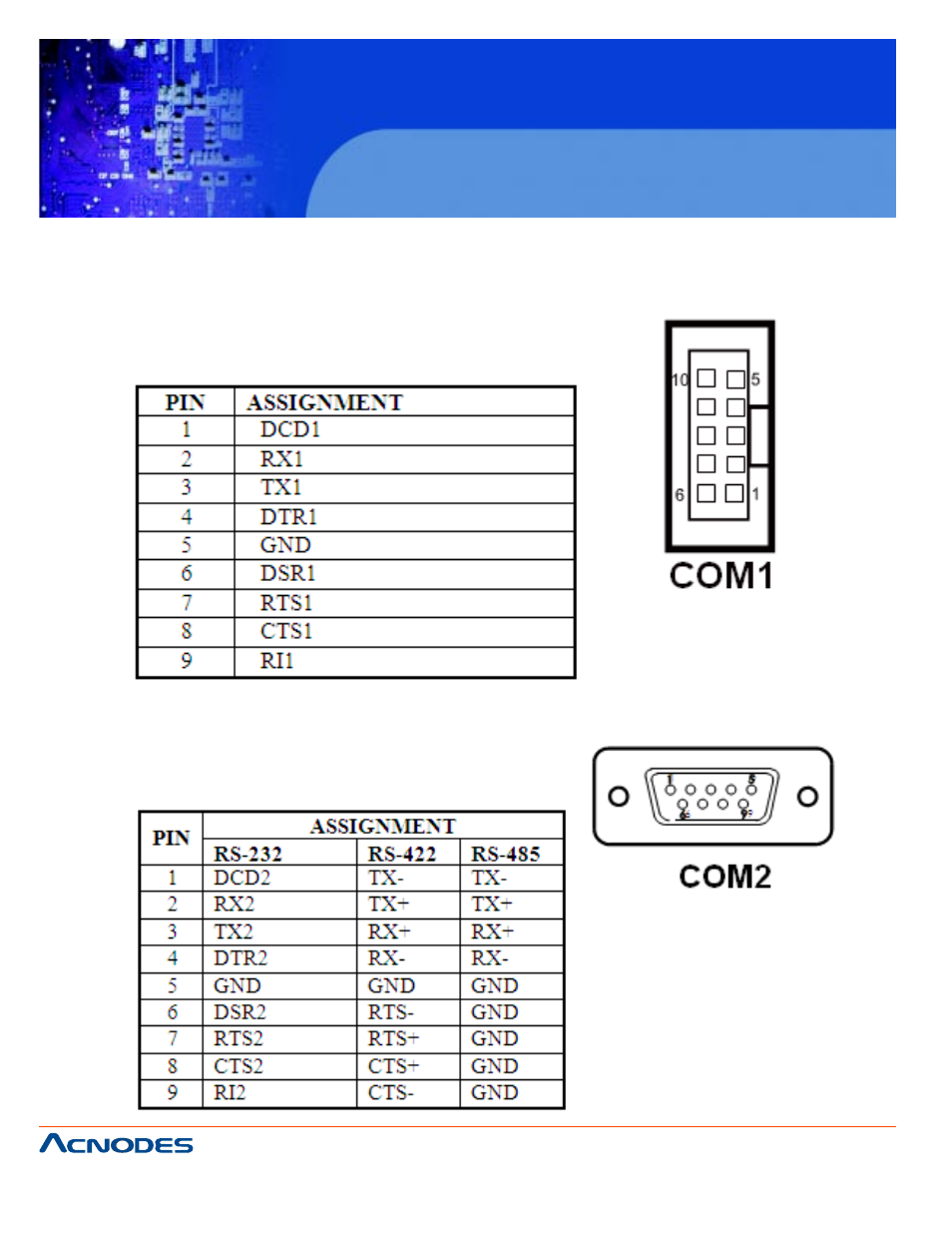 Fpc7919, 4 com port connector | Acnodes FPC 7919 User Manual | Page 20 / 104