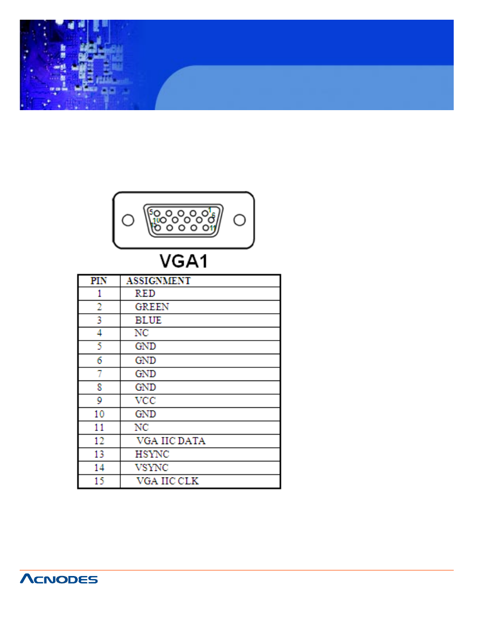 Fpc7919, 17 vga connector | Acnodes FPC 7919 User Manual | Page 32 / 104