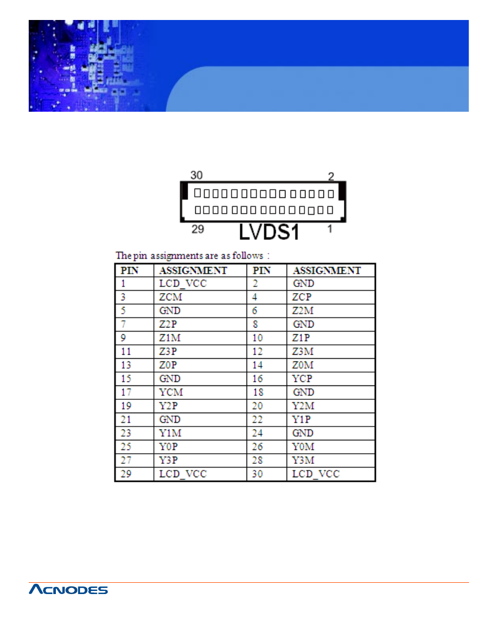 Fpc7919, 25. lvds connector, Lvds1: lvds1 connector | Acnodes FPC 7919 User Manual | Page 41 / 104