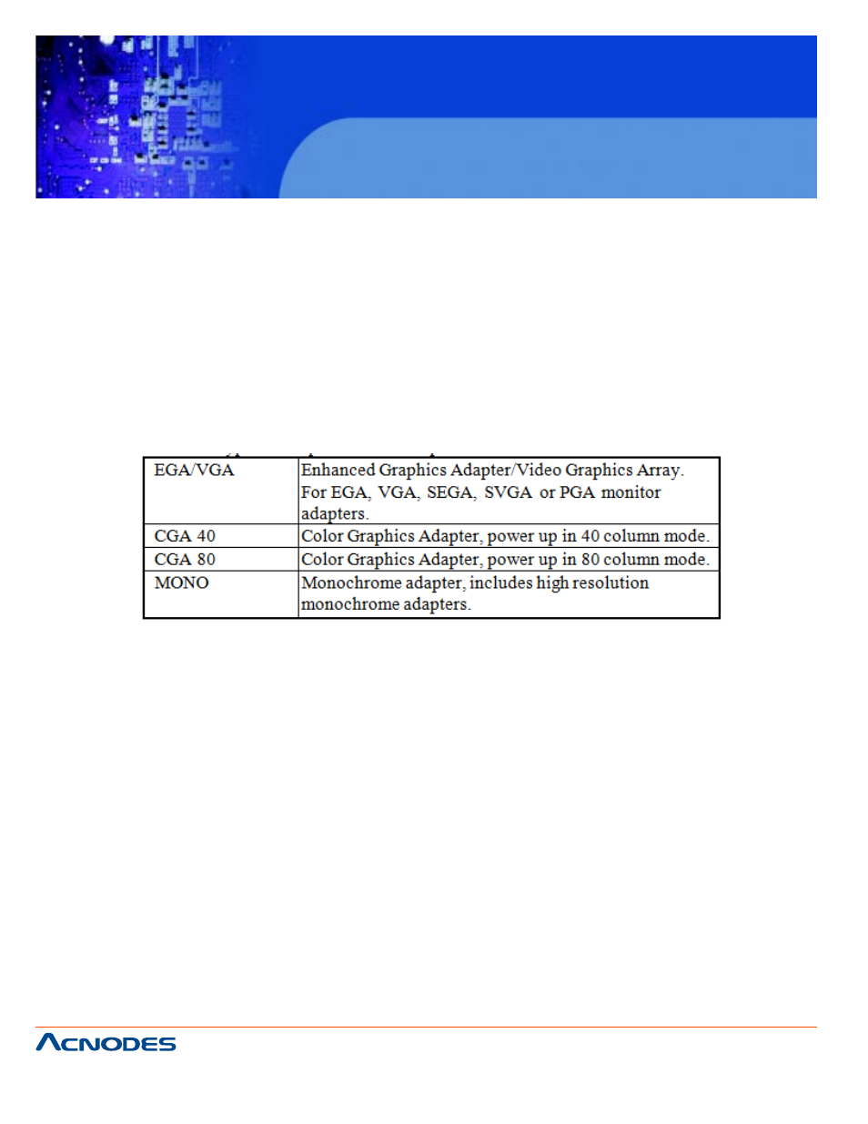 Fpc7919 | Acnodes FPC 7919 User Manual | Page 66 / 104