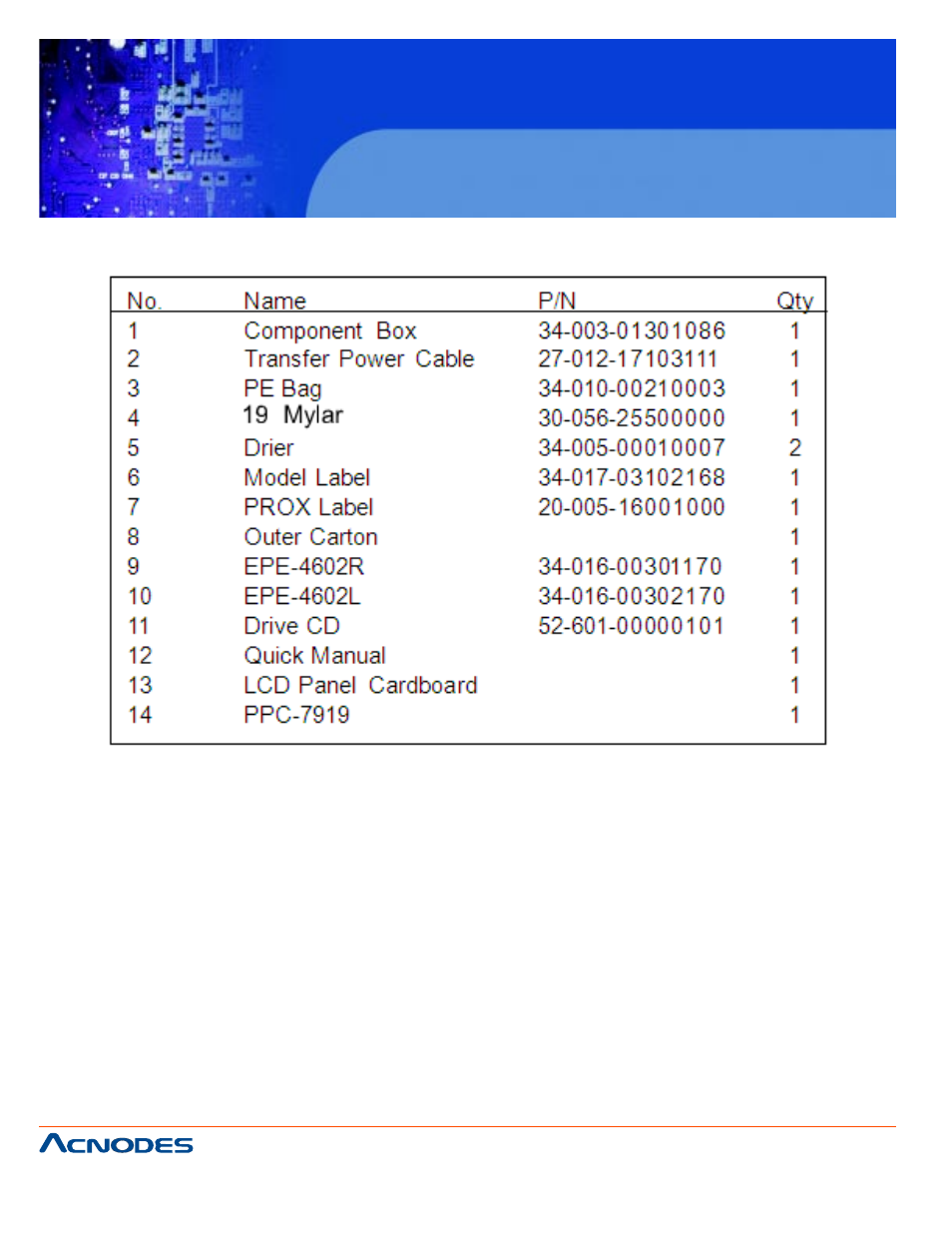 Fpc7919 | Acnodes FPC 7919 User Manual | Page 96 / 104