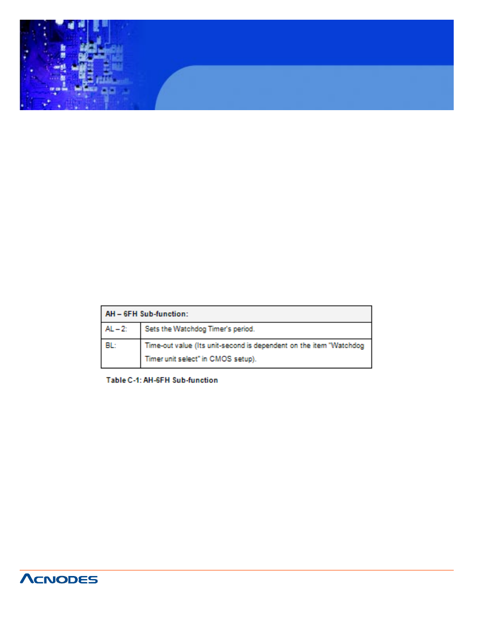 Fpc 6120, C. watchdog timer | Acnodes FPC 6120 User Manual | Page 110 / 114