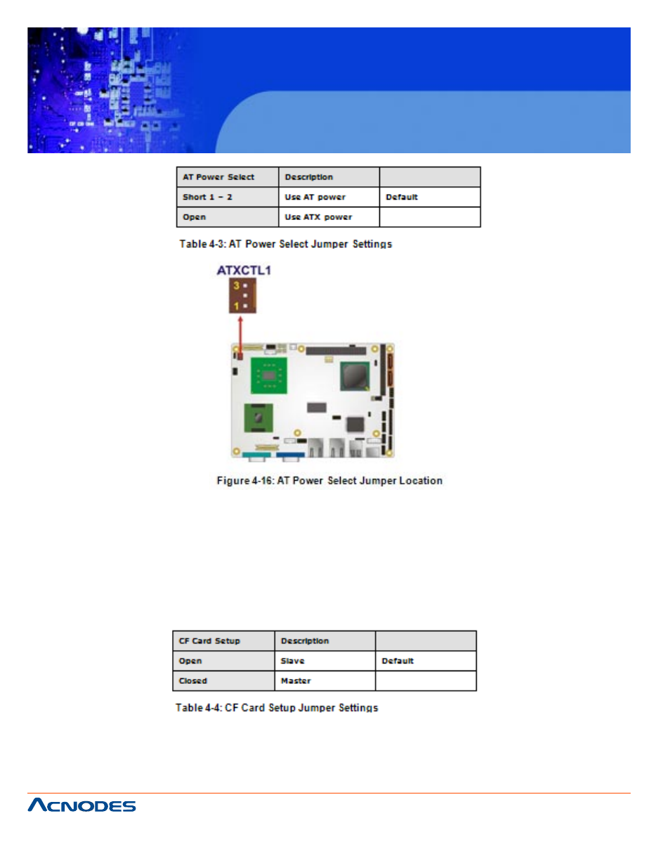 Fpc 6120 | Acnodes FPC 6120 User Manual | Page 34 / 114