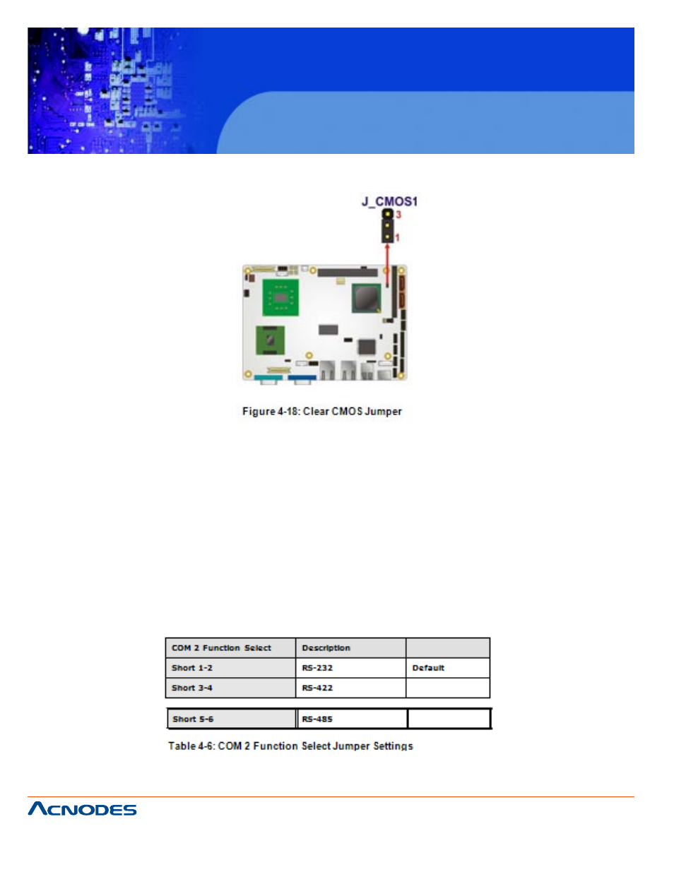 Fpc 6120 | Acnodes FPC 6120 User Manual | Page 36 / 114