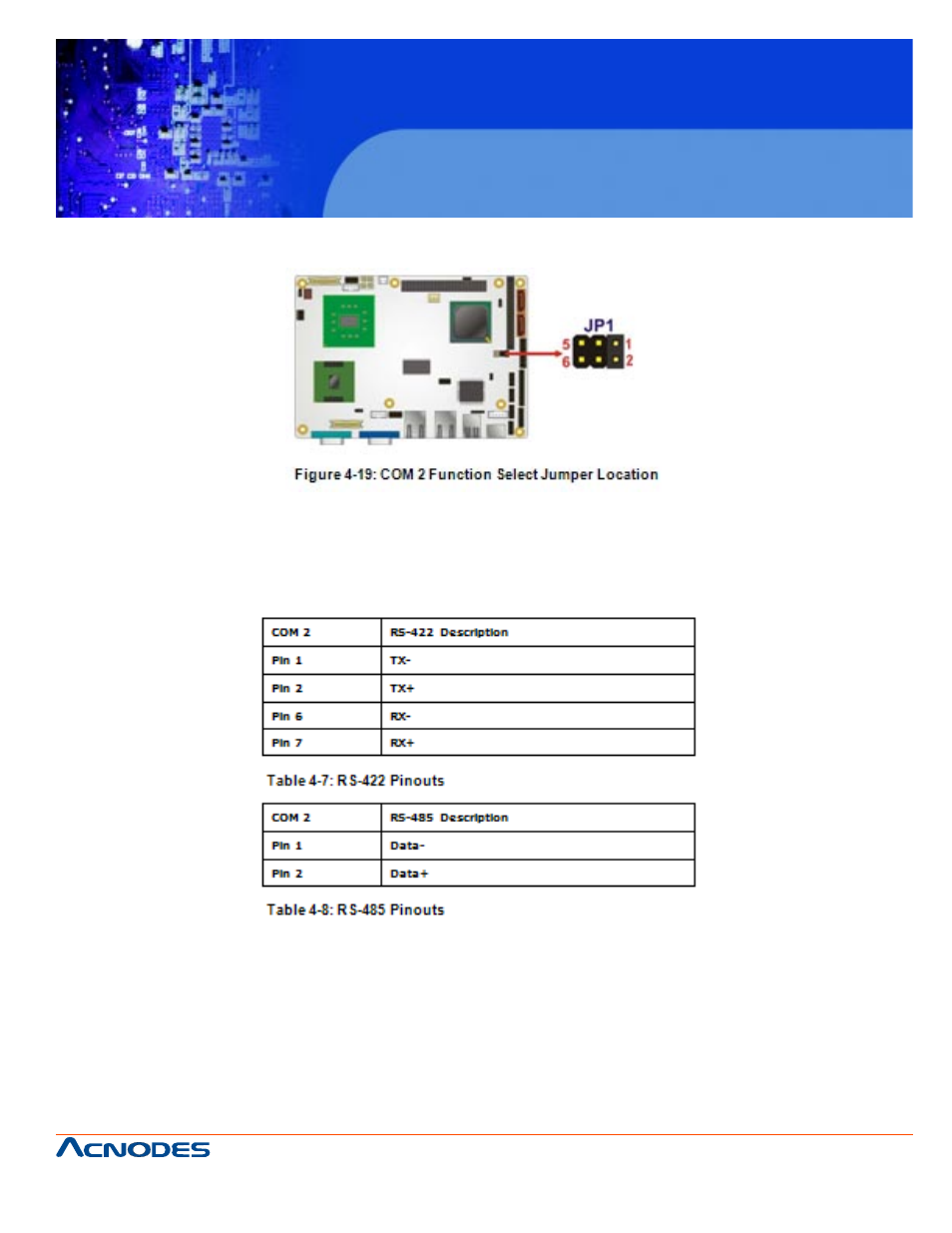 Fpc 6120 | Acnodes FPC 6120 User Manual | Page 37 / 114