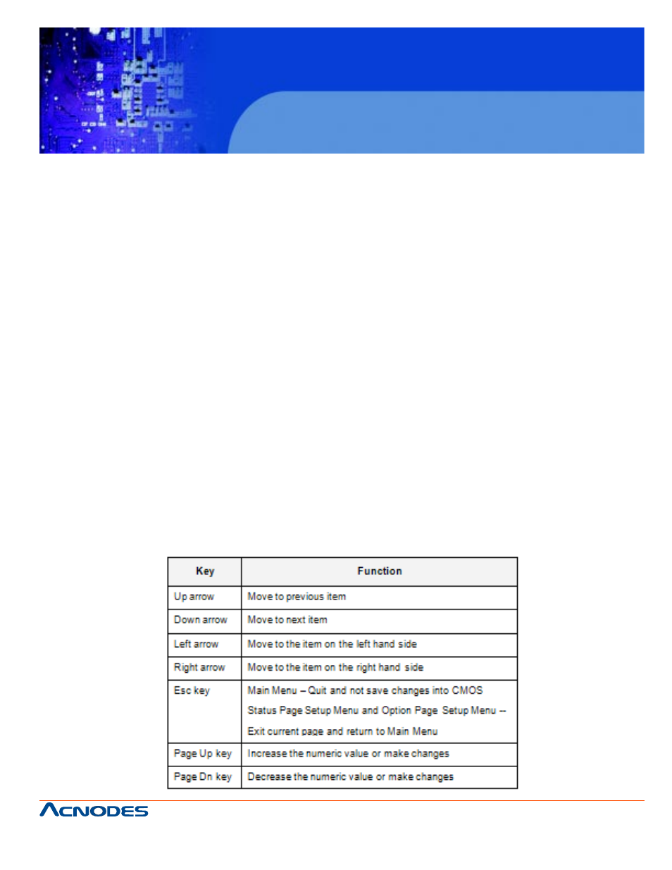 Fpc 6120, Chapter 5 bios screens | Acnodes FPC 6120 User Manual | Page 49 / 114