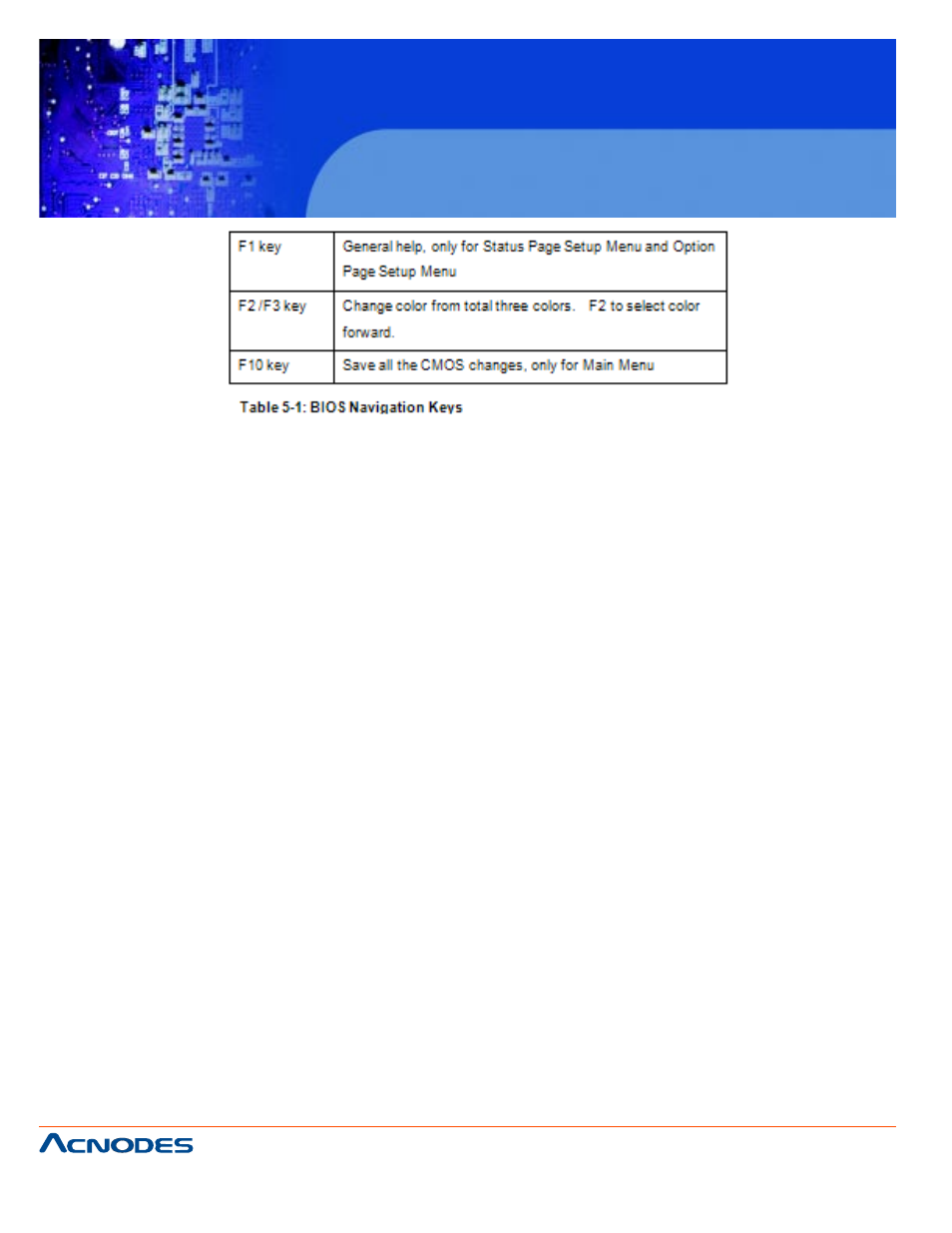 Fpc 6120 | Acnodes FPC 6120 User Manual | Page 50 / 114