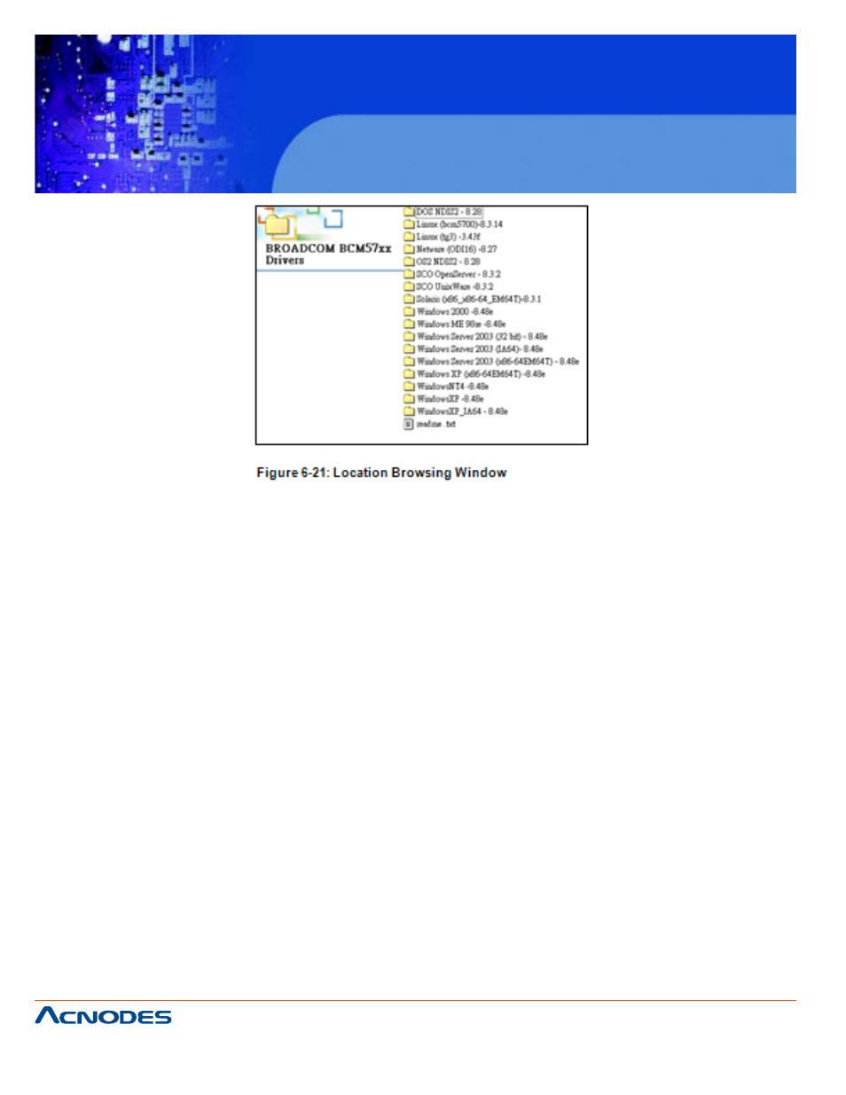 Fpc 6120 | Acnodes FPC 6120 User Manual | Page 98 / 114