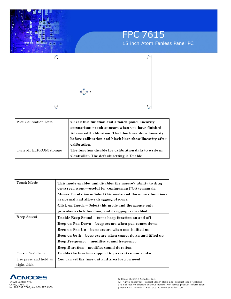 Fpc 7615 | Acnodes FPC 7615 User Manual | Page 82 / 88