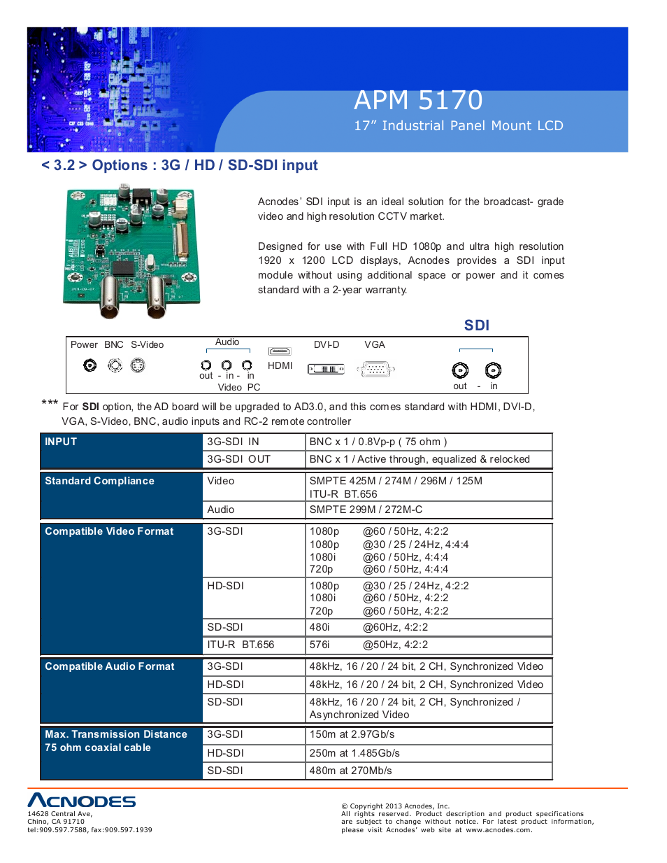 Apm 51 70, 2 > options : 3g / hd / sd-sdi input | Acnodes APM 5170 User Manual | Page 14 / 24