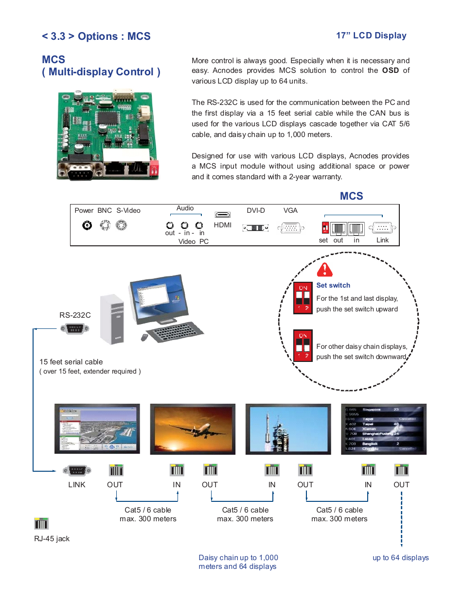 3 > options : mcs, Mcs ( multi-display control ) | Acnodes APM 5170 User Manual | Page 15 / 24