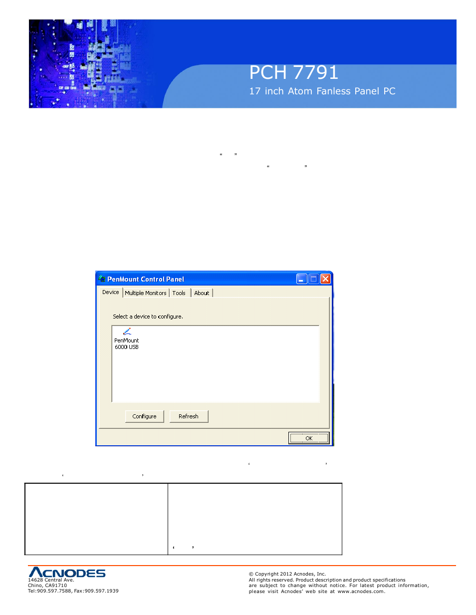 Pch 7791, 2 so ftware f unctions | Acnodes PCH 7791 User Manual | Page 89 / 99