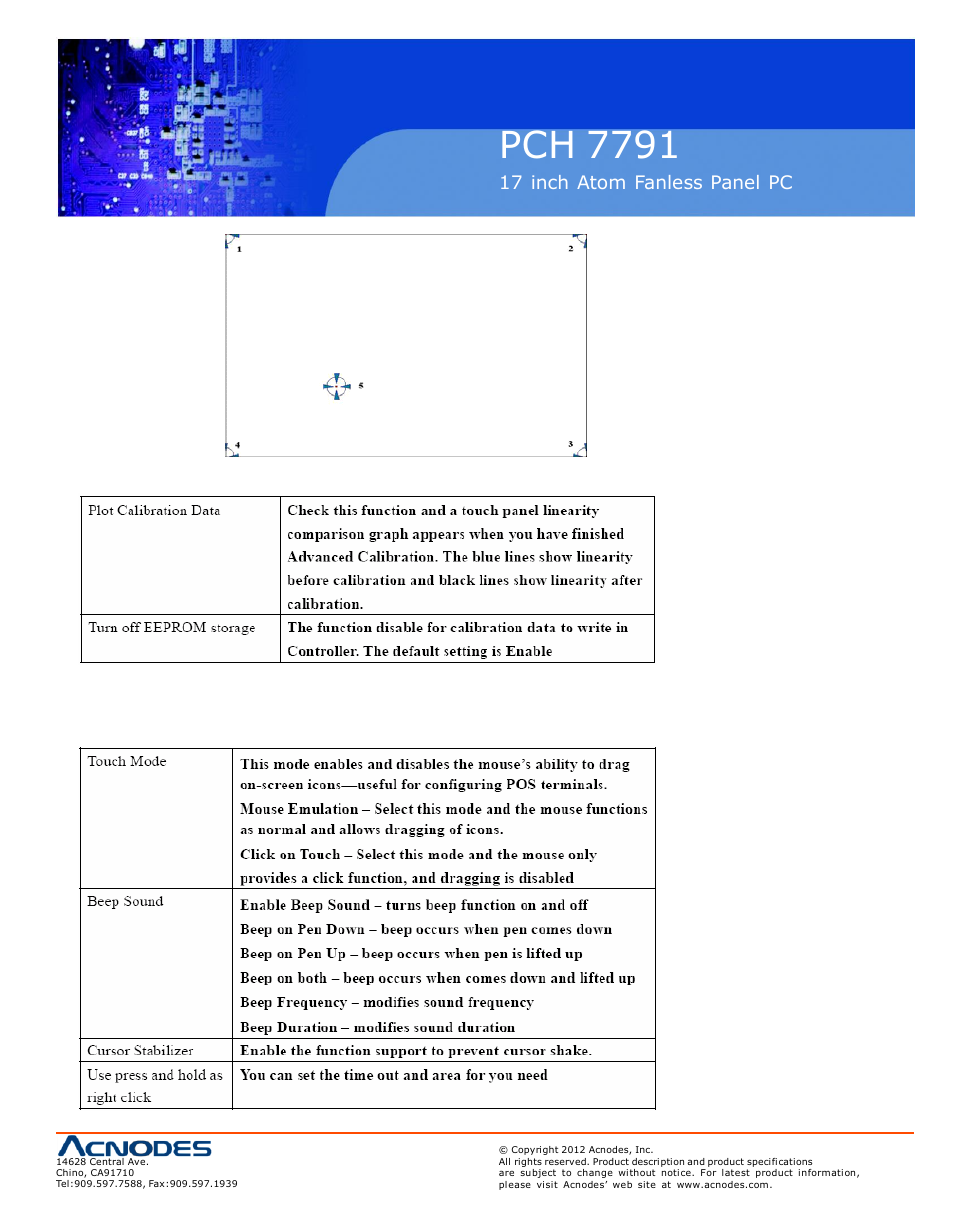 Pch 7791 | Acnodes PCH 7791 User Manual | Page 93 / 99