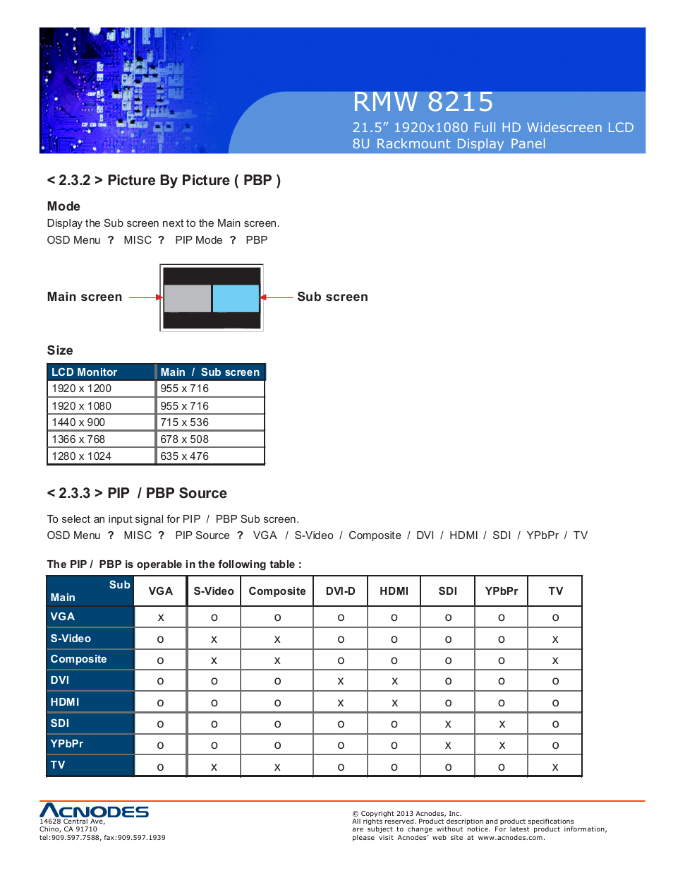 Rmw 8215 | Acnodes RMW 8215 User Manual | Page 13 / 19