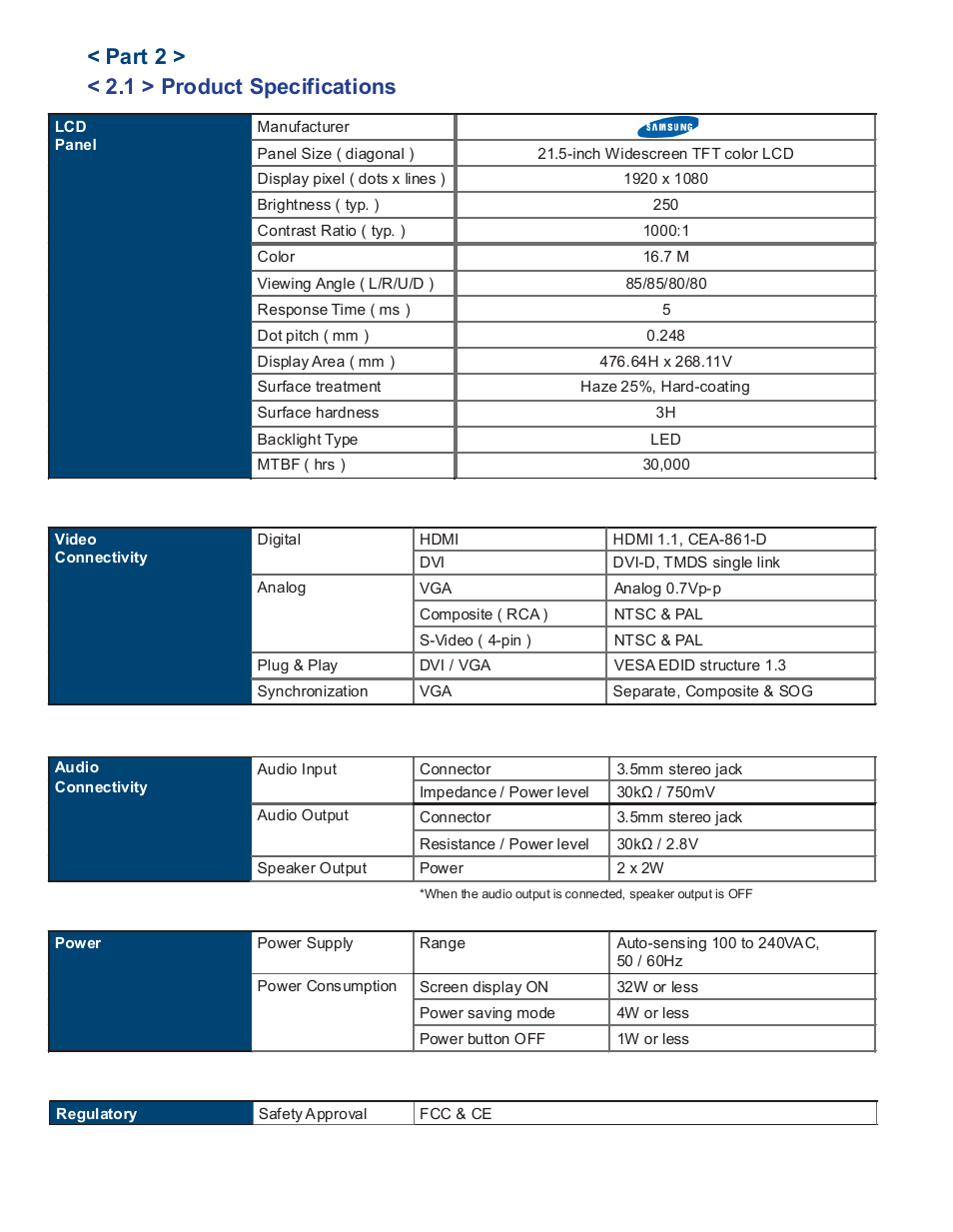 Part 2 > < 2.1 > product specifications | Acnodes RMW 8215 User Manual | Page 8 / 19