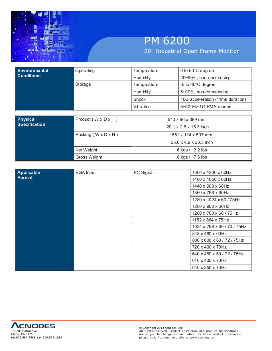 Pm 6200 | Acnodes PM 6200 User Manual | Page 10 / 23