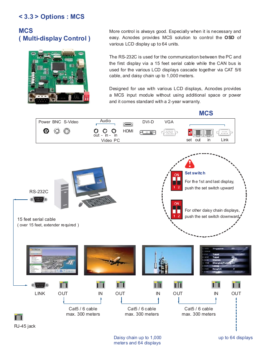 3 > options : mcs mcs ( multi-display control ) | Acnodes PM 6200 User Manual | Page 14 / 23