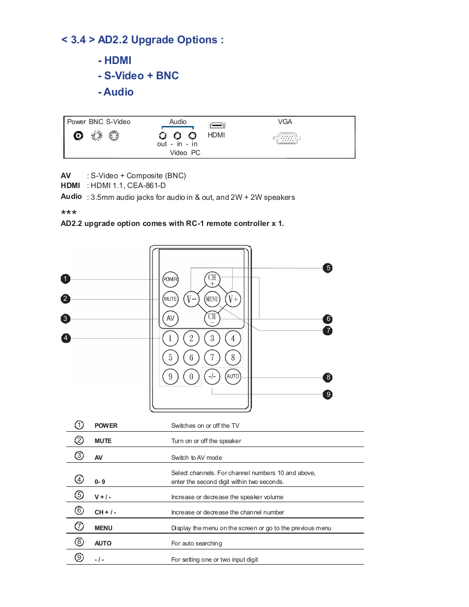 Acnodes PM 6200 User Manual | Page 15 / 23