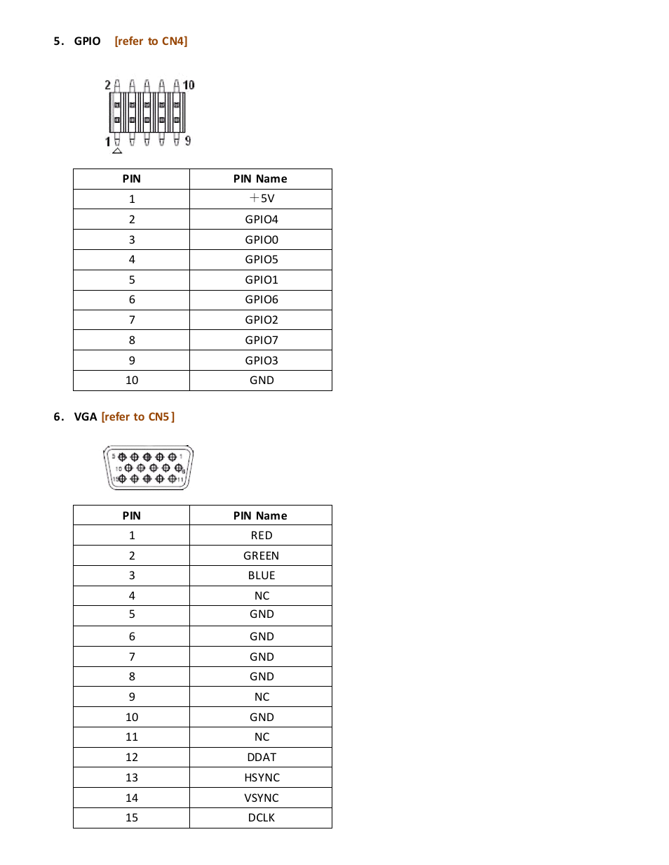 Acnodes FES 2213 User Manual | Page 17 / 57