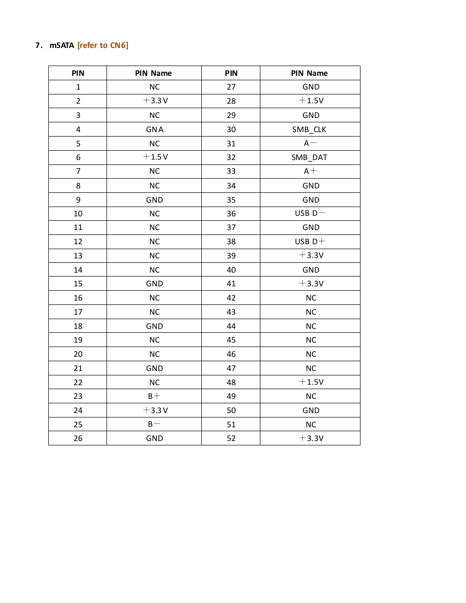 Acnodes FES 2213 User Manual | Page 18 / 57