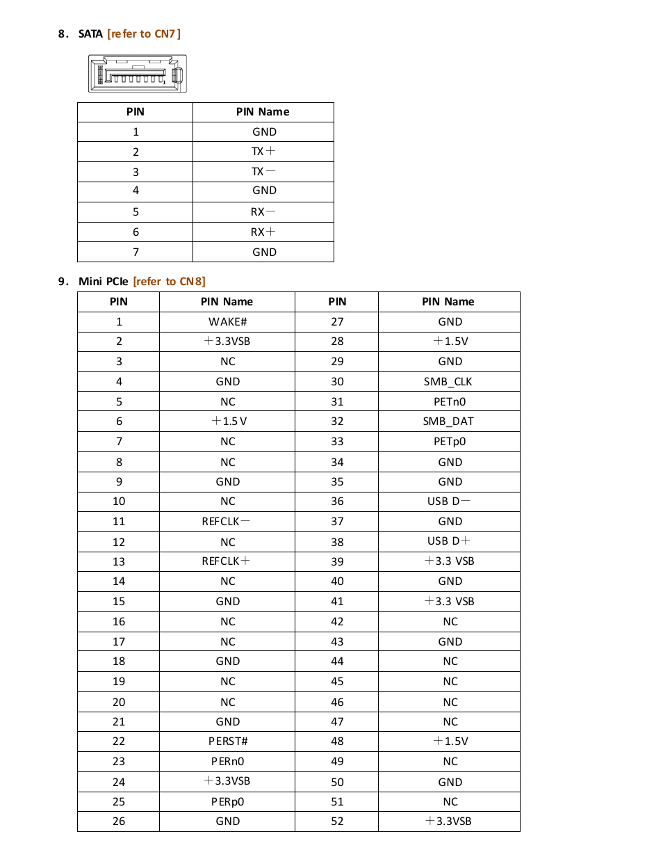Acnodes FES 2213 User Manual | Page 19 / 57