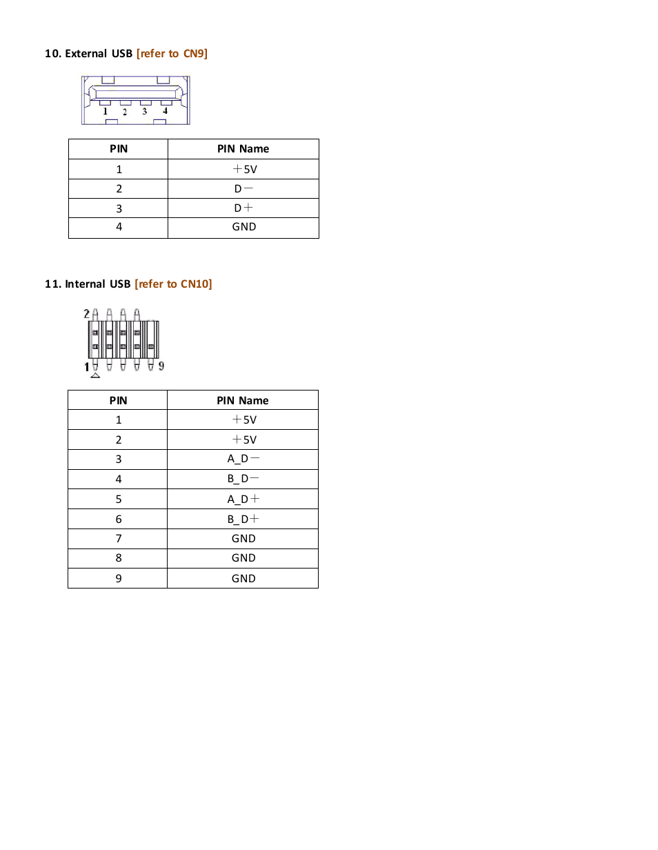 Acnodes FES 2213 User Manual | Page 20 / 57