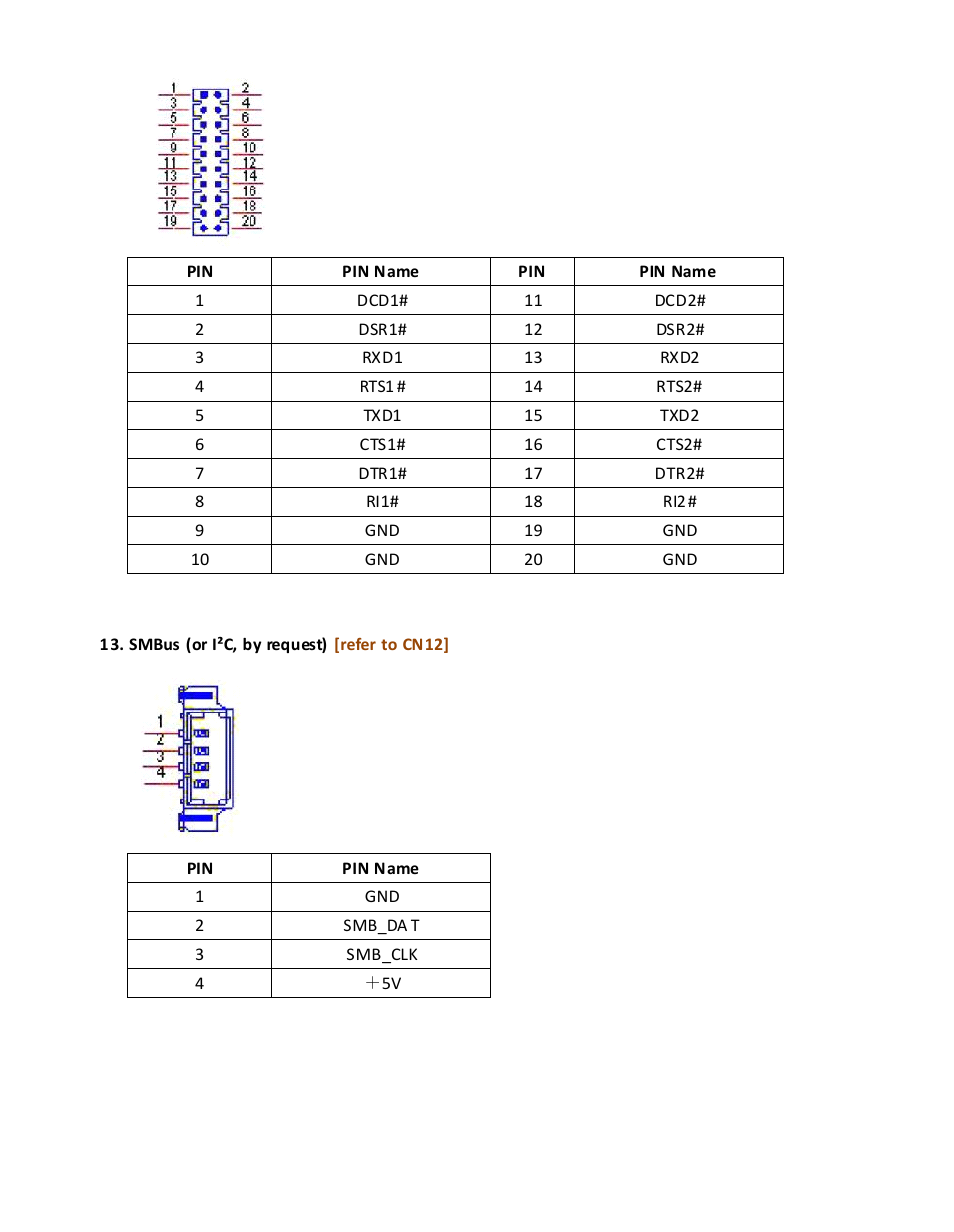 Acnodes FES 2213 User Manual | Page 21 / 57