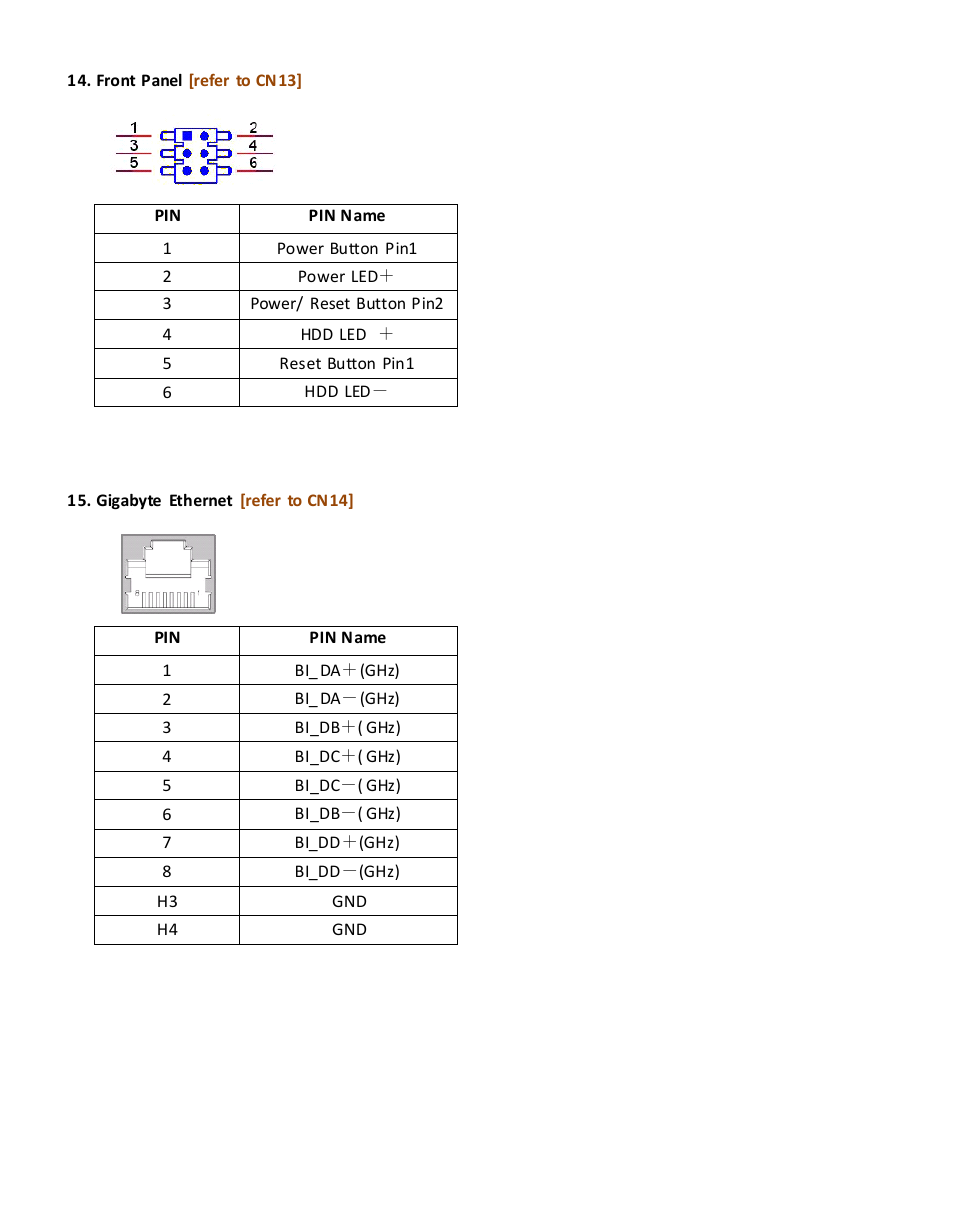 Acnodes FES 2213 User Manual | Page 22 / 57