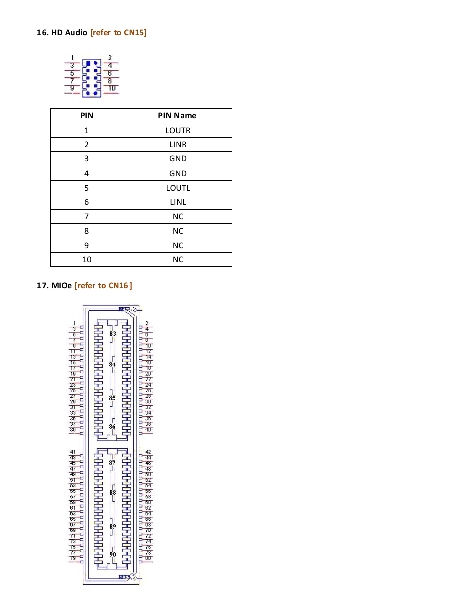 Acnodes FES 2213 User Manual | Page 23 / 57