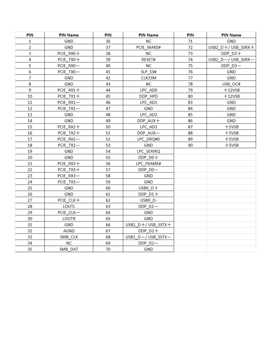 Acnodes FES 2213 User Manual | Page 24 / 57