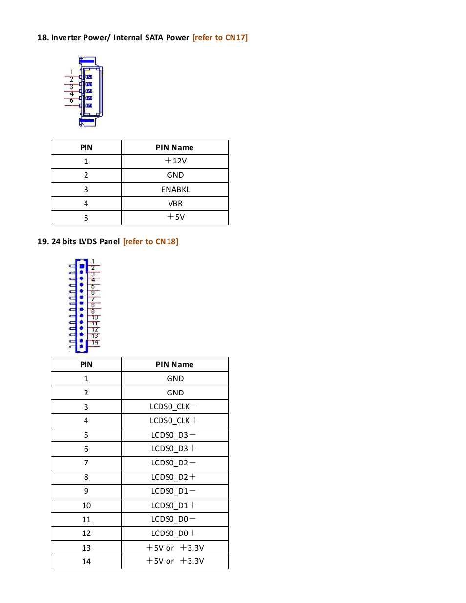 Acnodes FES 2213 User Manual | Page 25 / 57