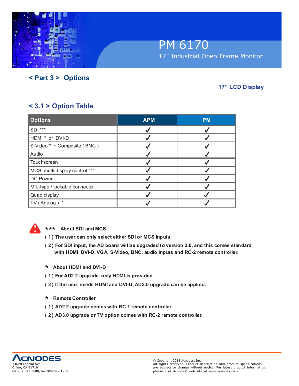 Pm 6170, Part 3 > options, 1 > option table | Acnodes PM 6170 User Manual | Page 12 / 23