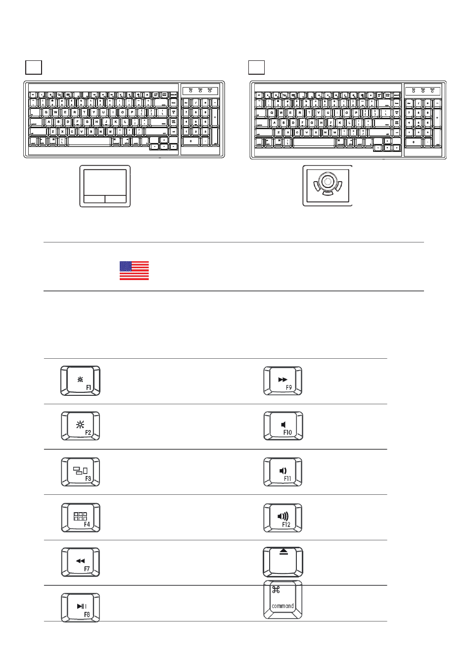 1 > mac keyboard / mouse options, How to use "mac" keyboard, Me mb | Acnodes RK 1050B User Manual | Page 10 / 12